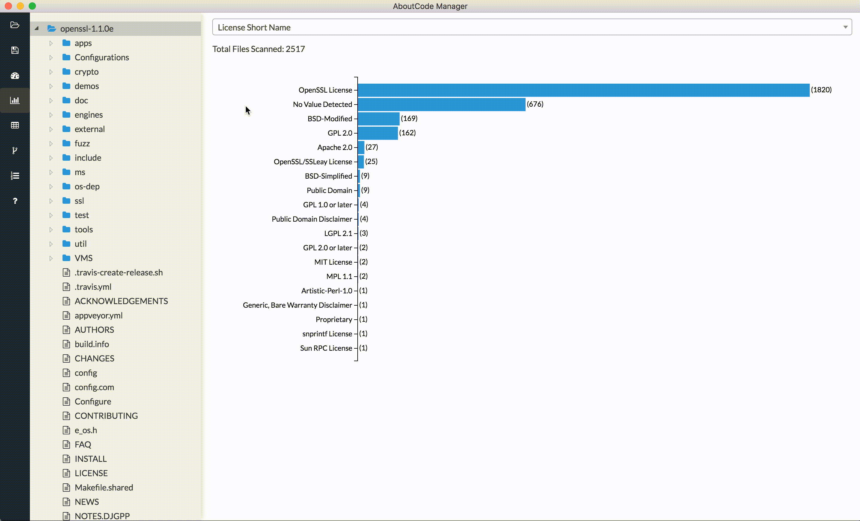 ../../_images/scancode-workbench-chart-summary1.gif